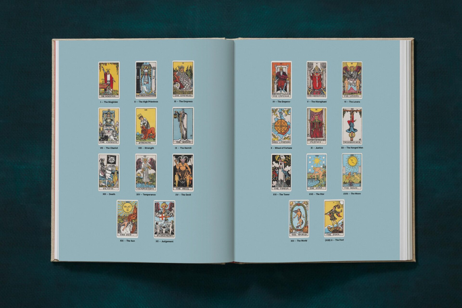 El Tarot de A.E. Waite y P. Colman Smith - Imagen 9