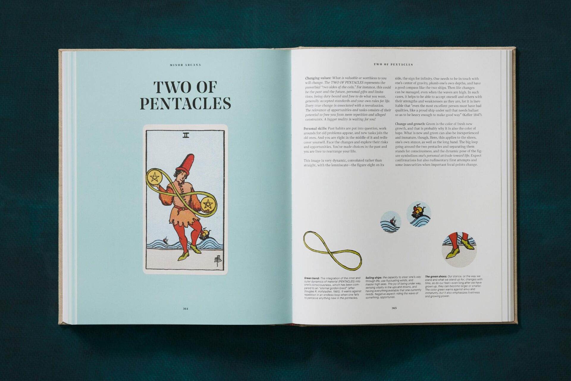 El Tarot de A.E. Waite y P. Colman Smith - Imagen 6